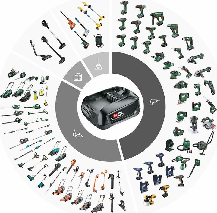 Actual product image Rapid Cordless glue gun BGX500 18V P4A