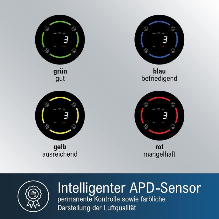 Produktbild Profi-Care Luftreiniger PC-LR 3076 60 m² (60 m²)