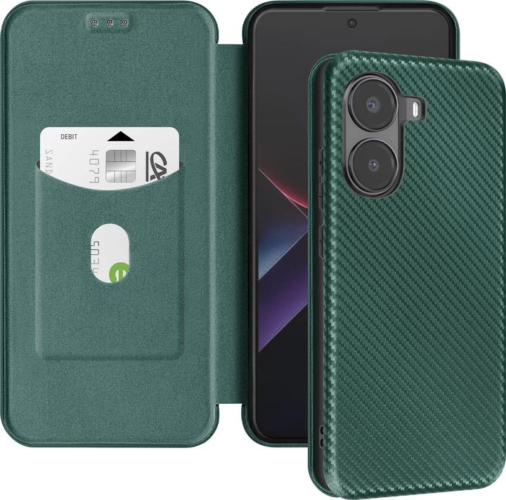 Actual product image Avizar Carbon Wallet Series (Xiaomi Poco X7 Pro)