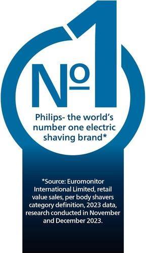 Immagine prodotto Philips Shaver Series 5000
