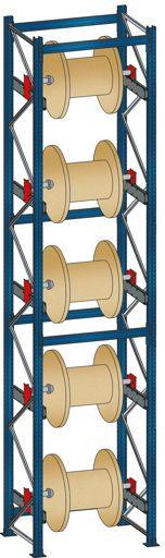 Actual product image Schulte Lagertechnik BlockRoll cable drum basic rack