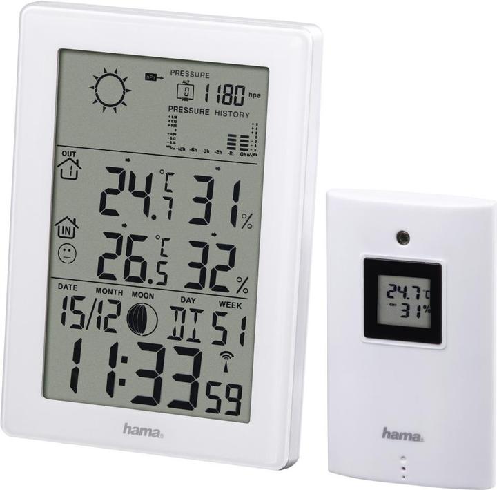 Actual product image Hama EWS-3200