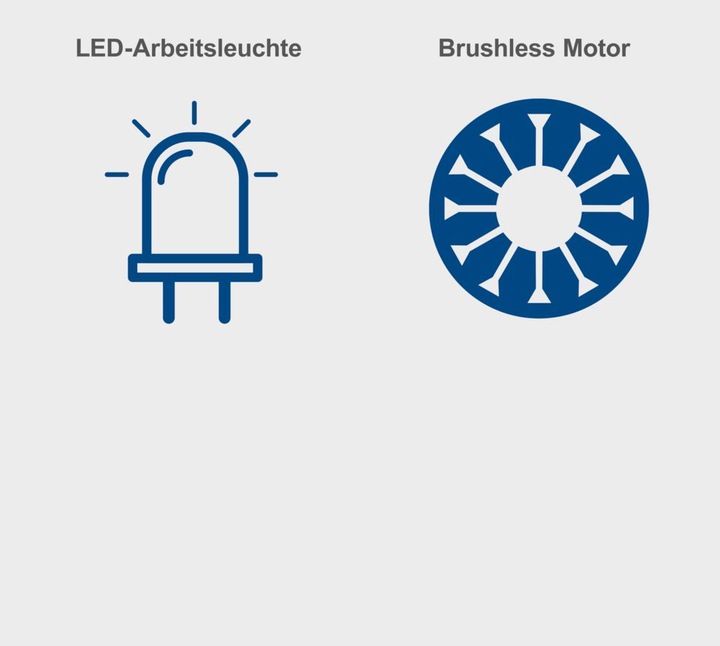 Produktbild Scheppach Akku-Bohrhammer BC-RHD230-X (Akkubetrieb)