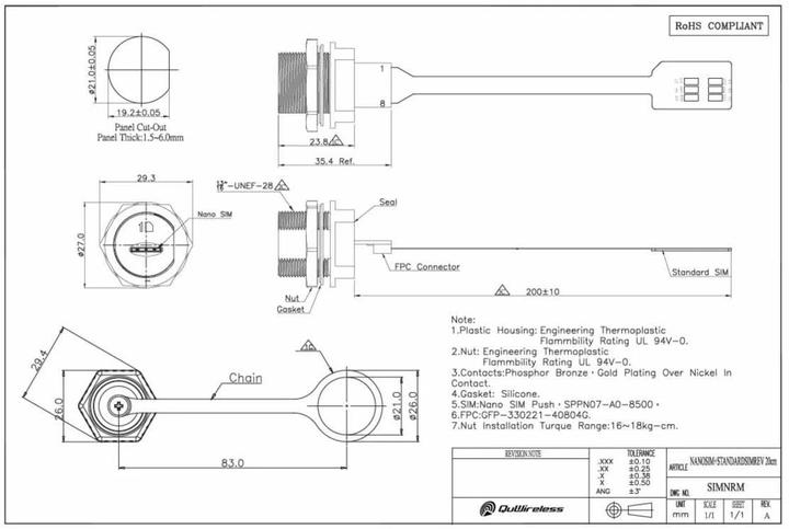 Immagine prodotto Quwireless QuSIM per Teltonika