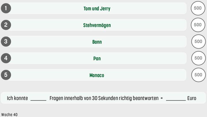 Produktbild Gefragt Gejagt - Tagesabreisskalender 2026