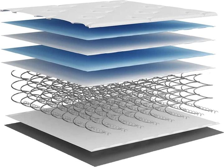 Actual product image vidaXL Jeronimus (140 x 190 cm, Foam core, Spring core)