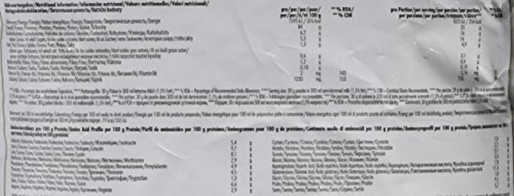 Nährwerte und Zutaten Weider Protein 80 Plus (2000 g, 1x, Erdbeere)