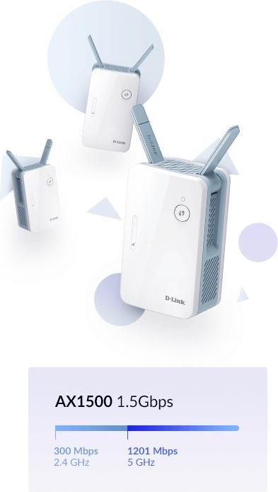Actual product image D-Link E15 (1200 Mbit/s, 300 Mbit/s)