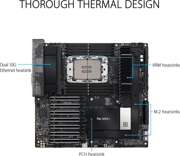 Actual product image ASUS PRO WS W790E-SAGE SE (LGA 4677, Intel W790, SSI EEB)
