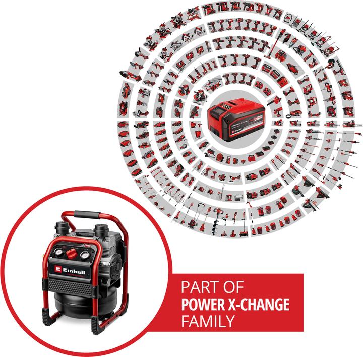 Actual product image Einhell PROFESSIONAL Akku-Kompressor SILENZZO 36/210 4020380 (8 bar, 8 l)