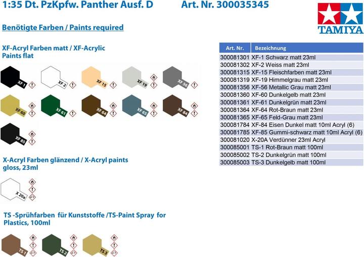 Produktbild Tamiya German Tank Panzerkampfwagen V Panther Ausf.D
