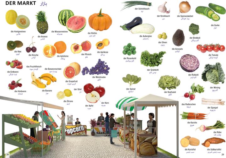 Produktbild Bildwörterbuch für Kinder und Eltern Persisch-Deutsch (Deutsch, Igor Jourist, 2018)
