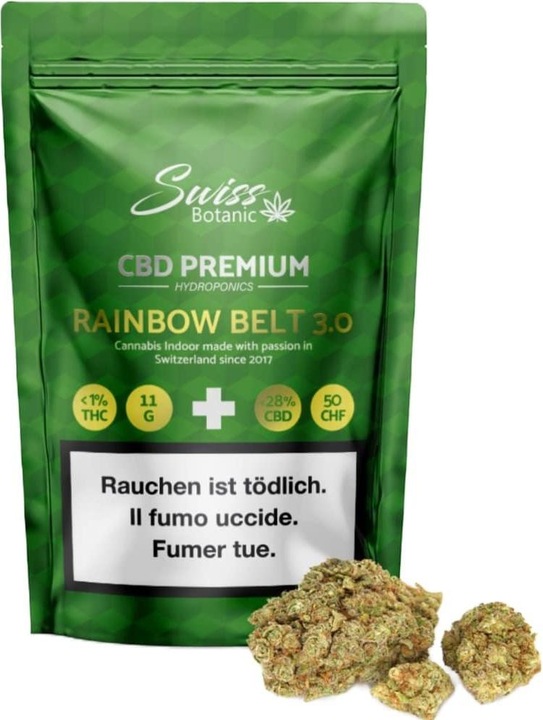 Actual product image Swiss Botanic Rainbow Belt 3.0 (Indoor)