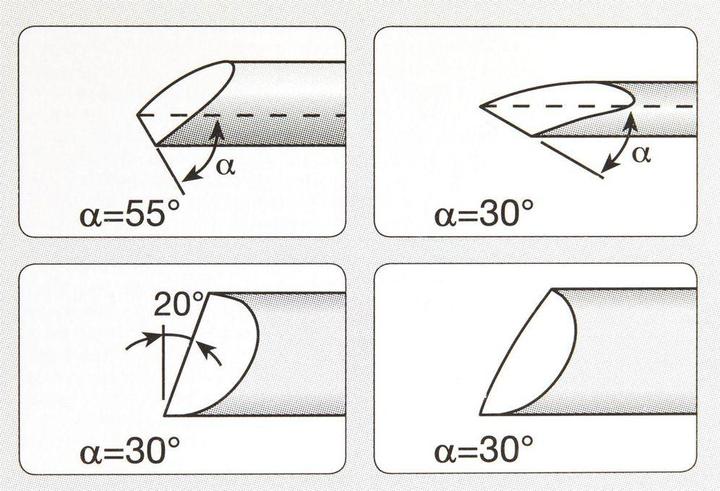 Actual product image Tormek Setting gauge