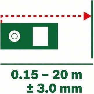 Actual product image Bosch Home & Garden Zamo III Set Premium (20 m, 635 nm)
