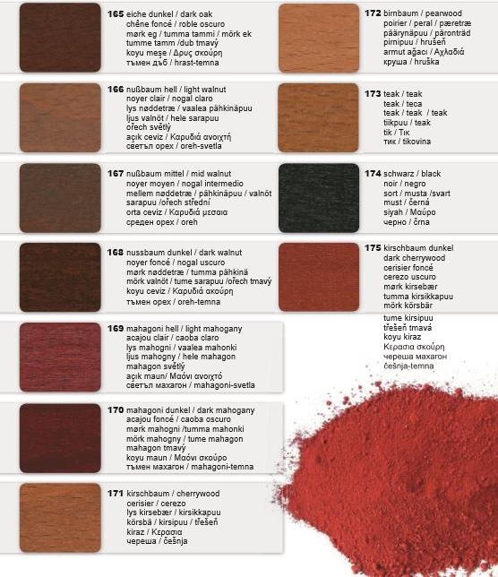 Actual product image Clou Water stain 164 (Oak medium)