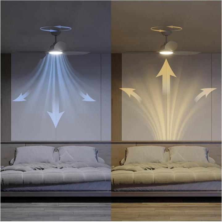 Produktbild Philips Ventilator mit feststehenden Flügeln und LED-Beleuchtung (50 dB)