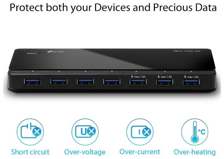 Actual product image TP-Link Uh700 (Micro USB, 7 Ports)