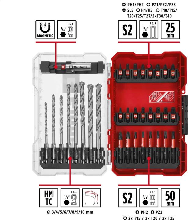 Produktbild Einhell 108753 33teilig Bohrer- und Bit-Sortiment (3-10 Millimeter)