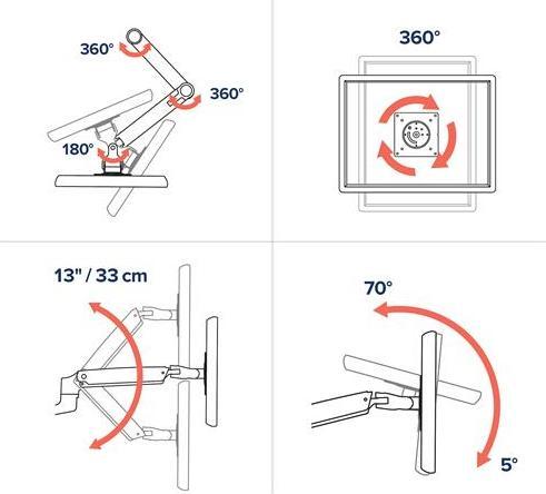 Image du produit Ergotron Lx (Tables, 34")