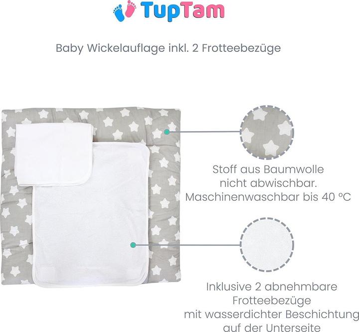 Produktbild TupTam Wickelauflage inkl. 2 Frotteebezüge