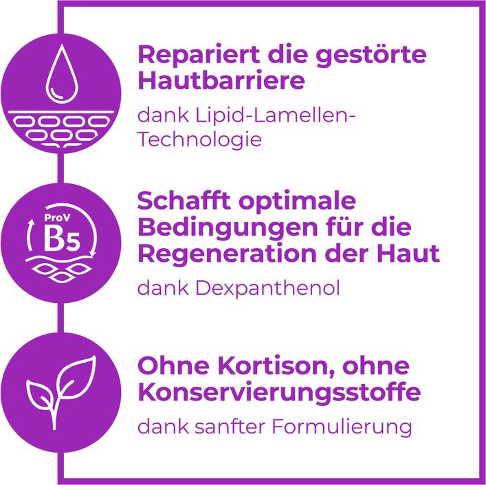 Produktbild Bepanthen PRO Sensiderm (Körpercreme, 50 ml)