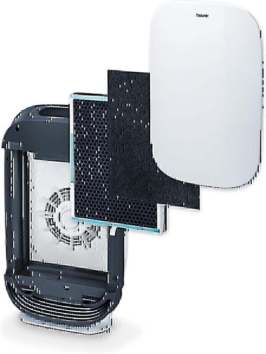 Image du produit Beurer Purificateur d'air LR 500 (106 m²)