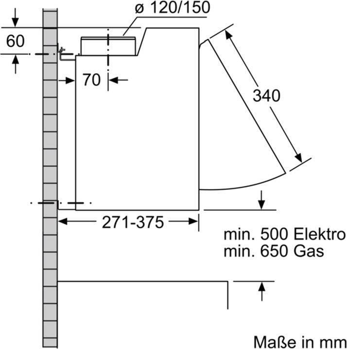 Produktbild Bosch Hausgeräte DEM63AC00 (Wandhaube)