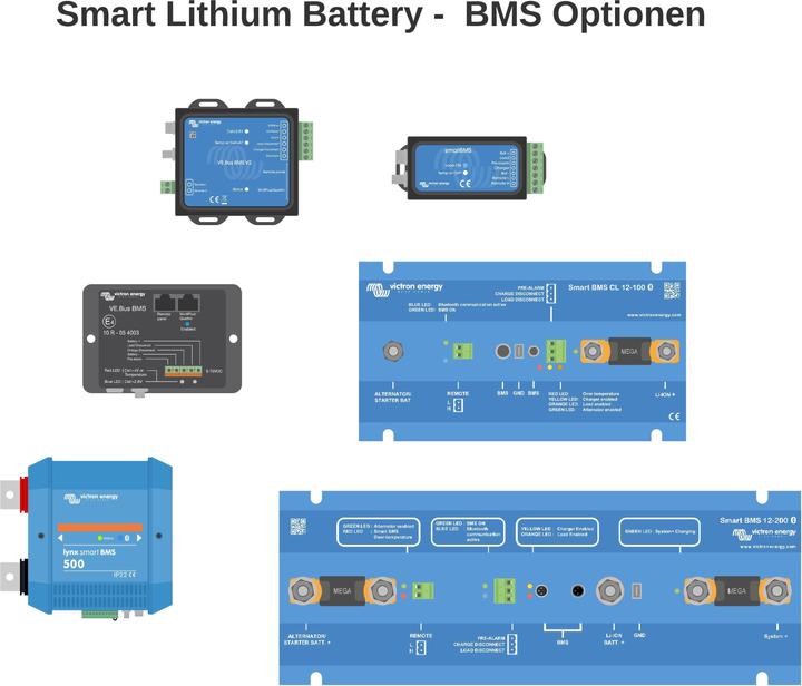 Produktbild Victron Energy Batterie (12.80 V, 180 Ah)