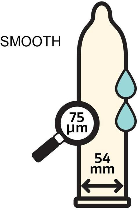 Image du produit Fair Squared Smooth (10 pcs)