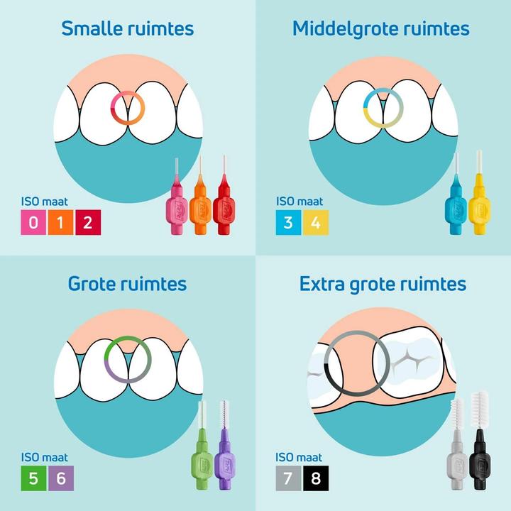 Actual product image TePe Interdental Brush assortiert 6 Stück (6 x)