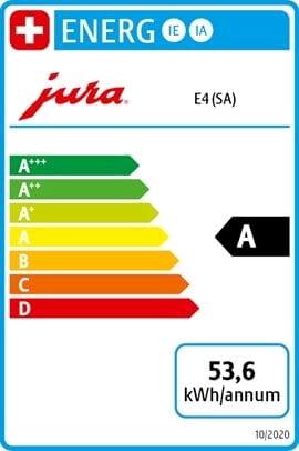 Energielabel Krups Essentiële Espresso