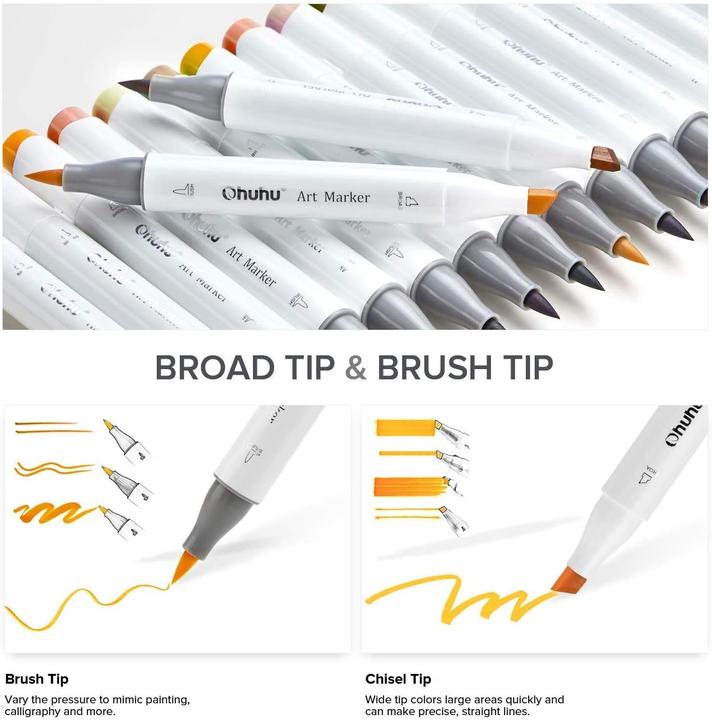 Actual product image Ohuhu Honolulu (Skin colors, 24 x)