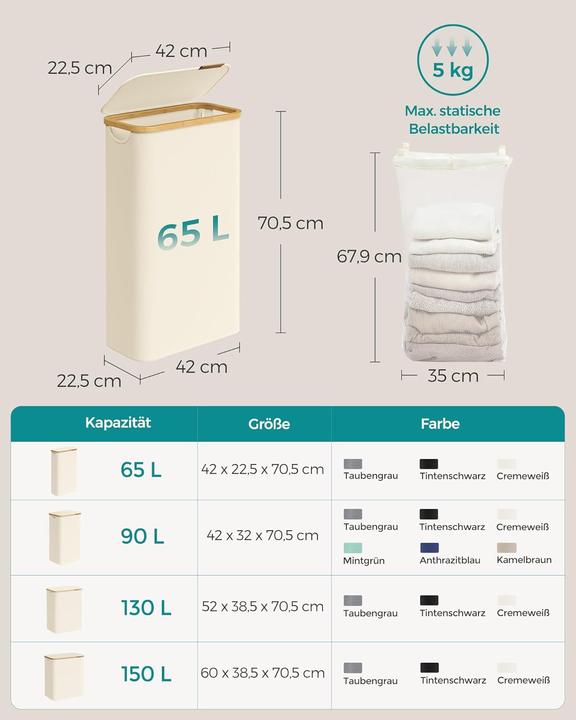 Actual product image Songmics Laundry basket (65 l)