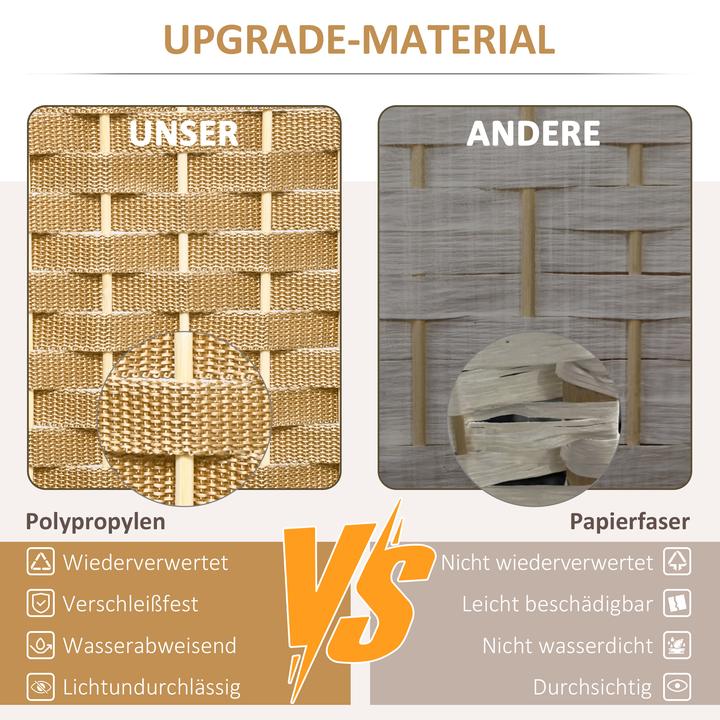 Image du produit Homcom Paravent