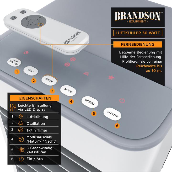 Image du produit Brandson Ventilateur de tour avec refroidissement par eau, réservoir d'eau de 5 litres, filtre à air (62 dB)