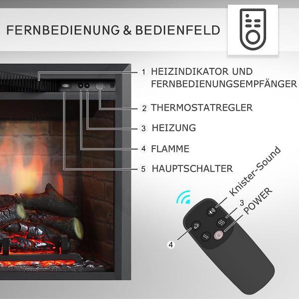 Produktbild Richen BALDERIA Einbaukamin