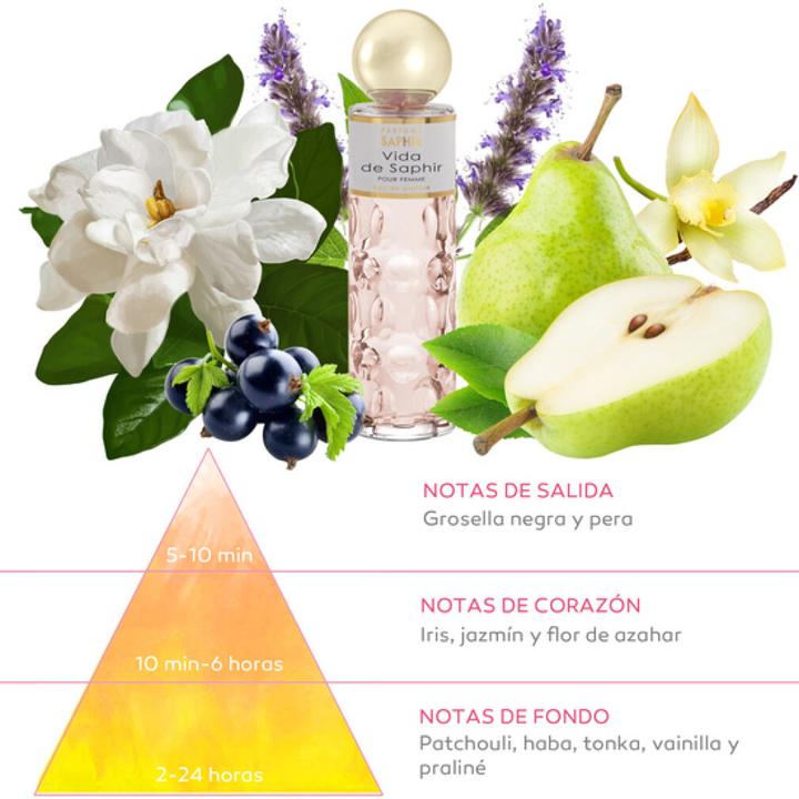 Image du produit Saphir Vida De Pour Femme - Eau De Parfum - 200Ml (Eau de parfum, 200 ml)