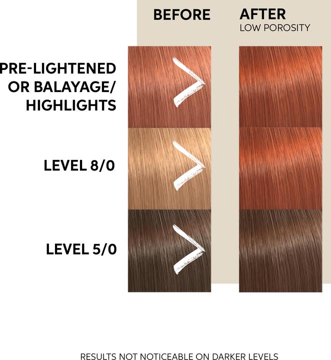 Produktbild Wella Copper Glow (500 ml)