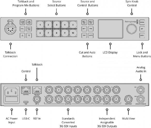 Produktbild Blackmagic ATEM 1 M/E Constellation HD