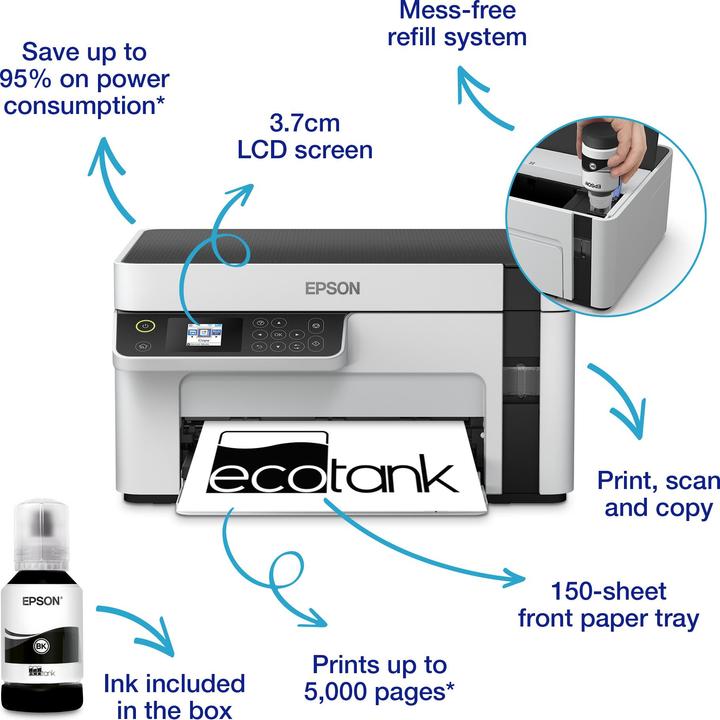 Actual product image Epson Multifunction compact printer EcoTank M2120 Mono, Inkjet, A4, Wi-Fi, White (Ink, Black and white)