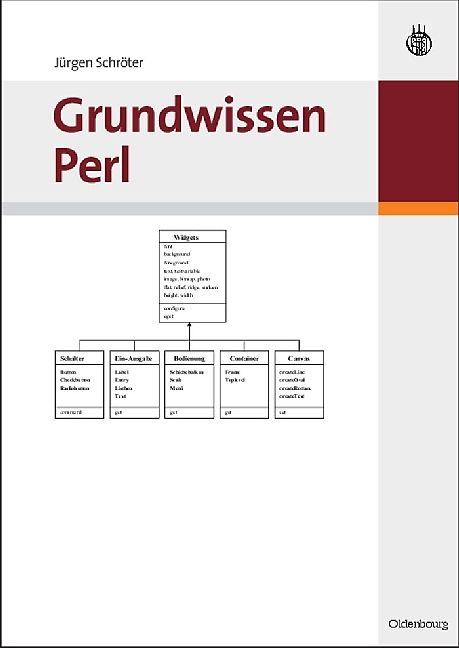 Produktbild Grundwissen Perl (Deutsch, Jürgen Schröter, 2007)