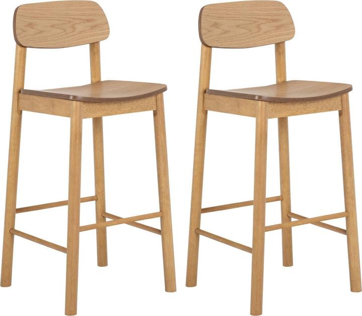 Actual product image AC Design Barlow