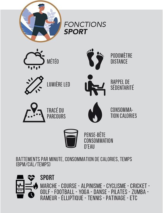 Actual product image Smarty Watches SW068A05