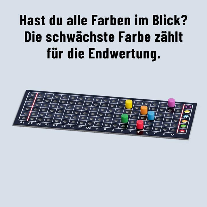 Actual product image Kosmos Einfach Genial (German, Reiner Knizia, 2023)