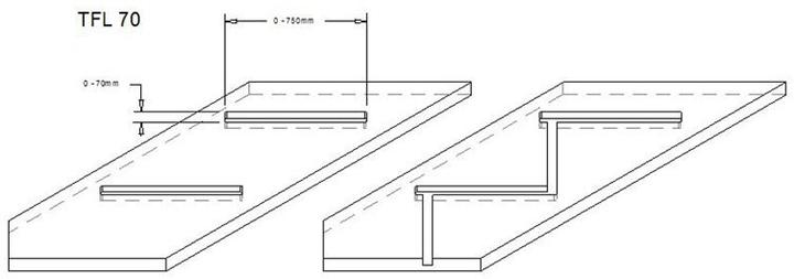 Immagine prodotto Werkstarck Dima di fresatura per scale TFL 70