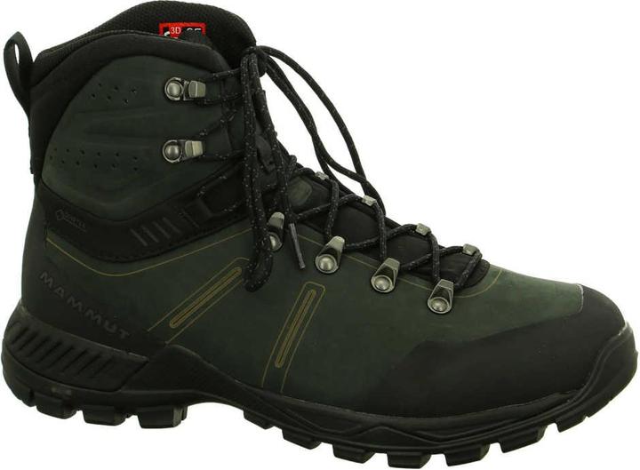 Actual product image Mammut Mercury Tour II High GTX (44)