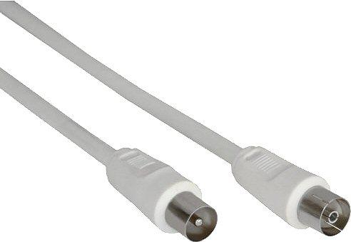 Produktbild InLine Antennenkabel (75 dB, Antennenkabel)