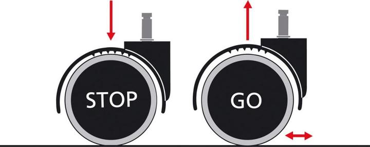 Produktbild Bimos Arbeitsstuhl Labsit 4, K-Leder grün Sitzhöhe 560-810 mm (56 - 81 cm)