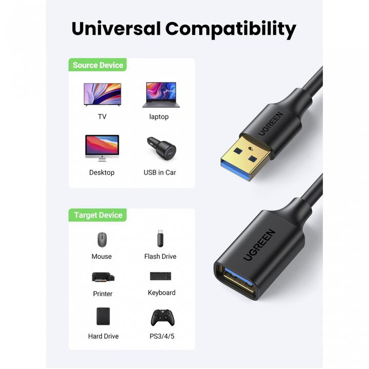 Image du produit Ugreen USB A — USB A (3 m, USB 3.0)